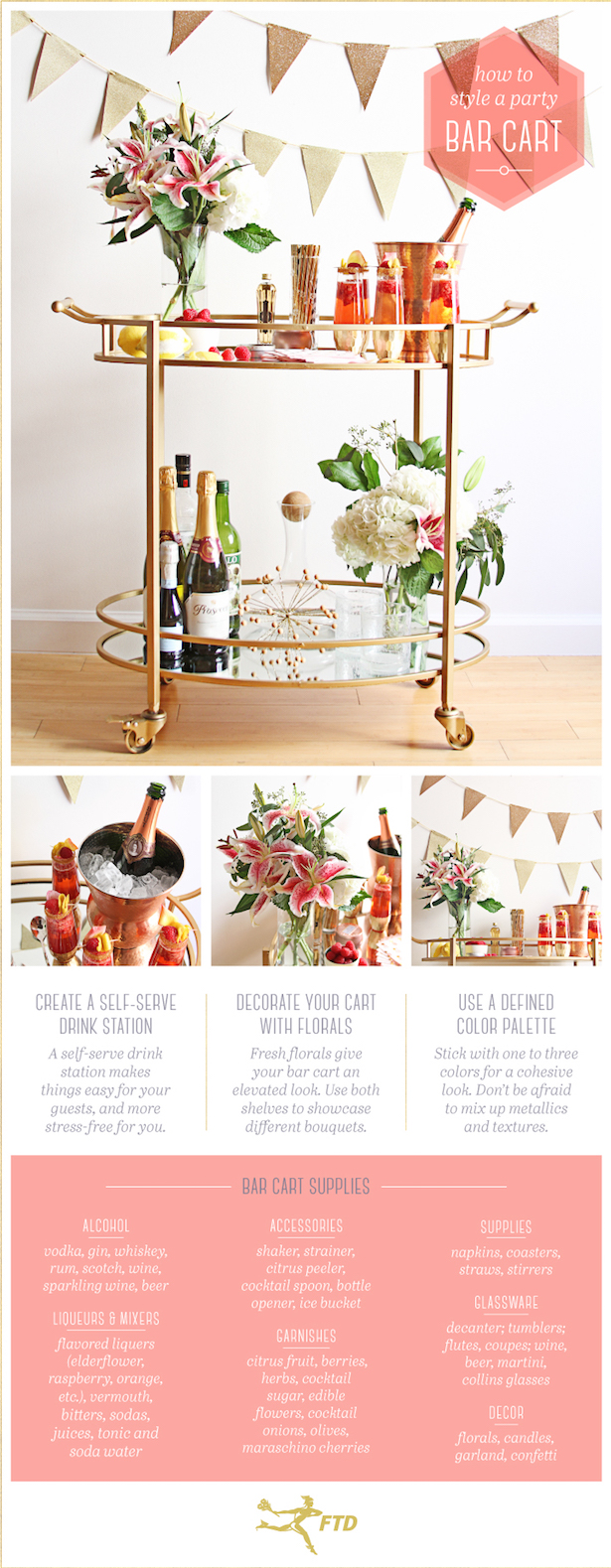 https://penderandpeony.com/wp-content/uploads/2016/12/party-bar-cart-guide.jpg