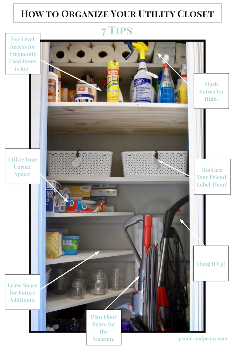 How to Organize a Utility Closet