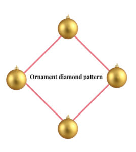 Ornament diamond pattern diagram