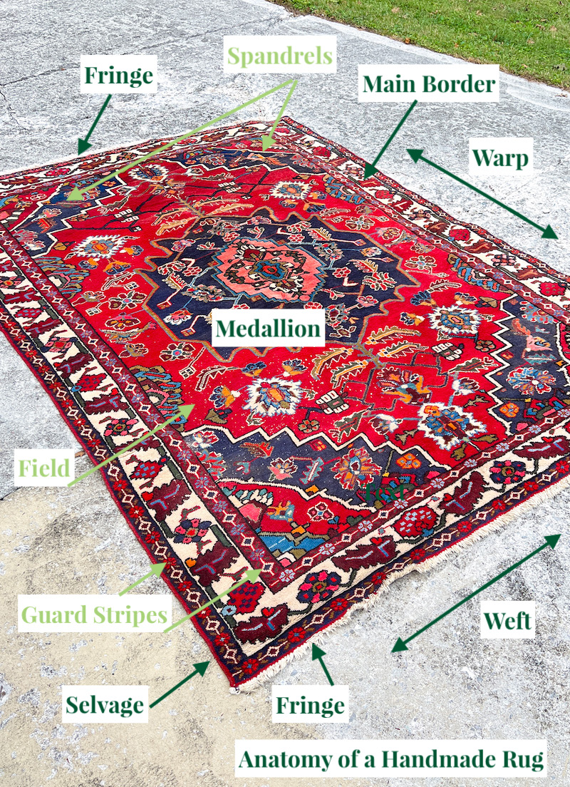 Anatomy of a handmade Persian rug - image shows the design and construction parts